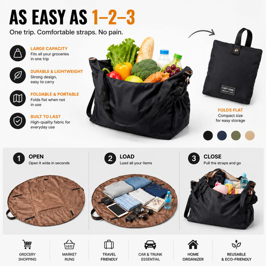 3 in 1 Easy Load Grocery Bag ( Pack Of 2 )
